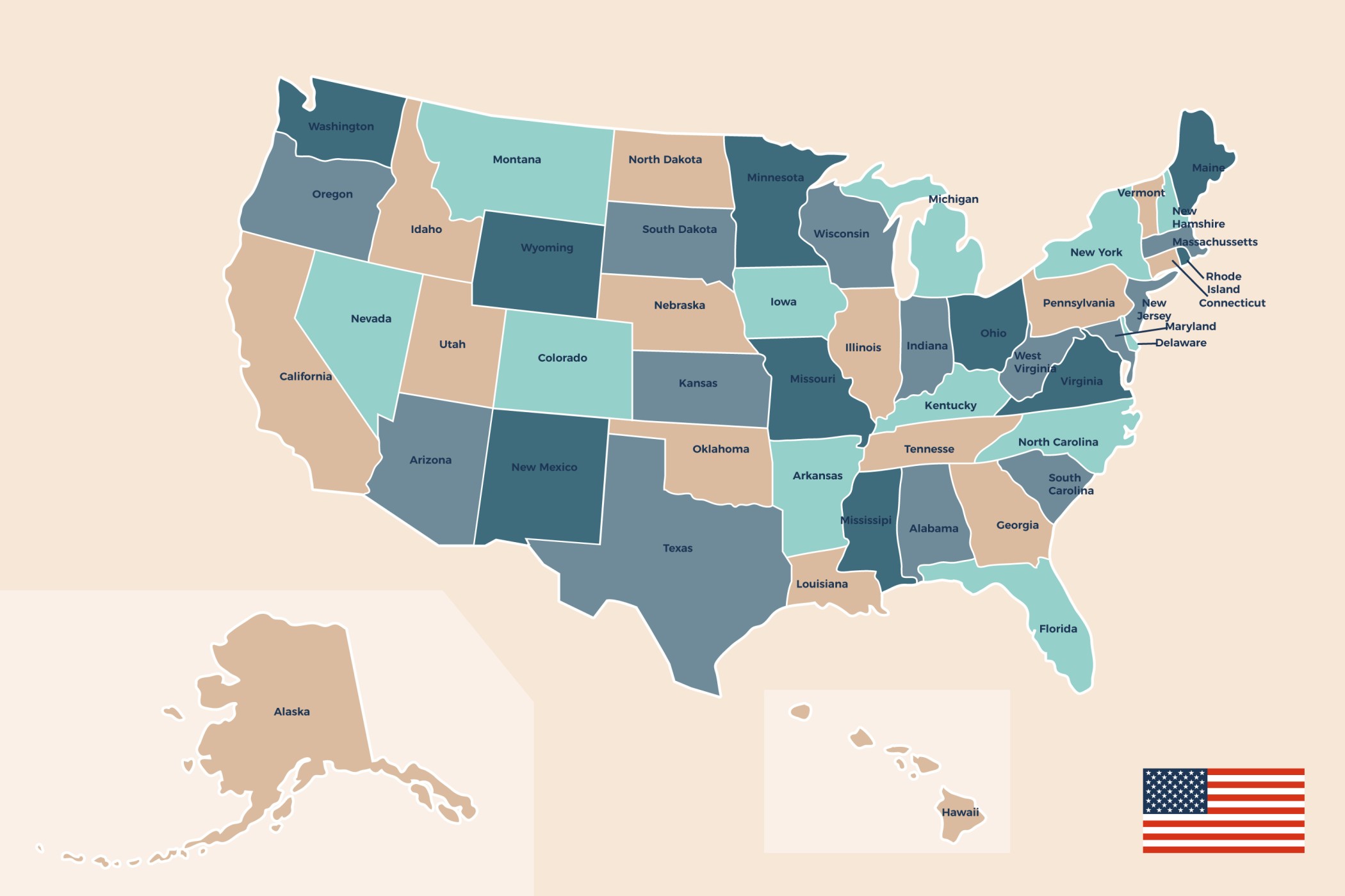 States
